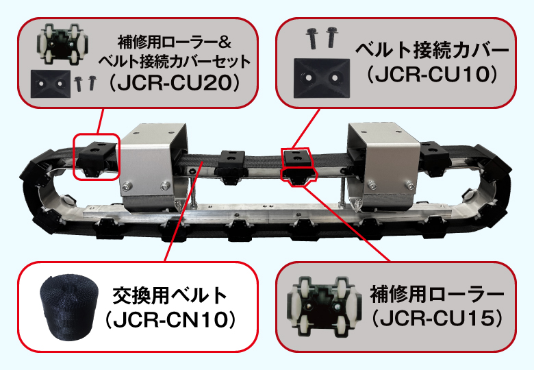 キャリーランナー交換用パーツ一覧